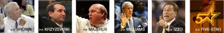 Championship Basketball Coaches