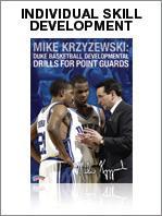 Basketball Individual Skill Development DVDs