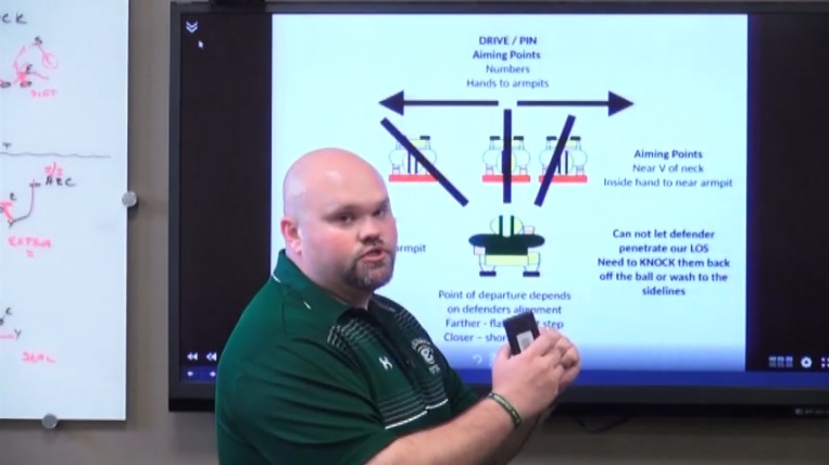 Teach Offensive Linemen to Drive Block!